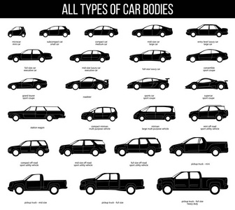 汽车车身的类型
