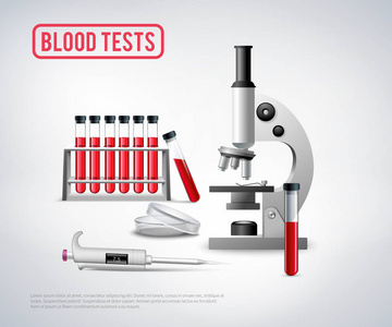 血液测试设置的背景