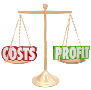 成本与利润黄金平衡权衡词照片