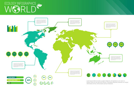 世界环保绿色能源生态信息图形横幅与副本空间