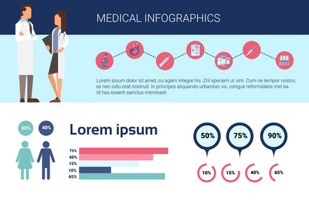 健康医学信息图表信息横幅与副本空间