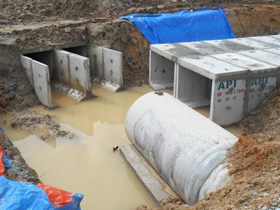 地下预制混凝土箱涵排水