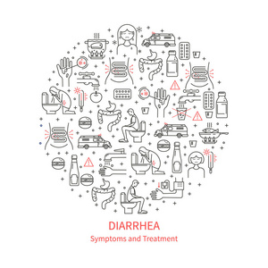 腹泻圆横幅