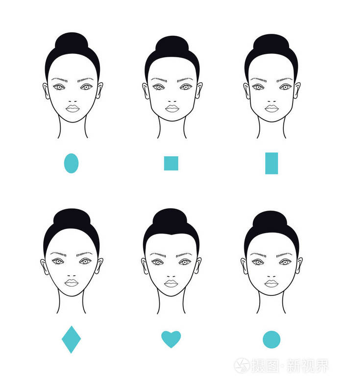 女人的脸形状类型