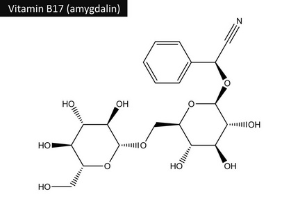 苦杏仁苷的分子结构维生素b17