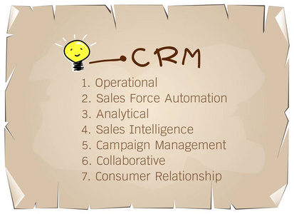 Crm 或客户关系管理的概念流程