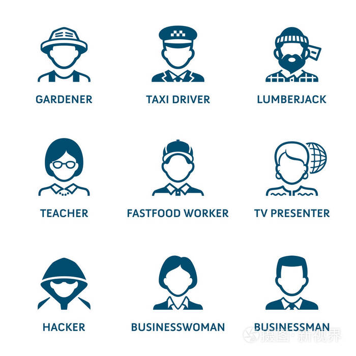 设置第二职业图标