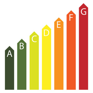 能源效率等级图片