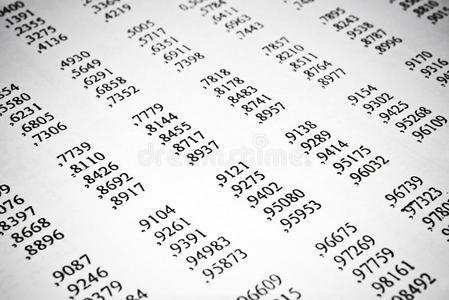 乘法表的数学教育概念 照片 正版商用图片122g5n 摄图新视界