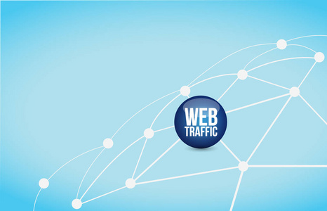web 交通链接网络图