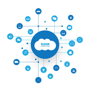 怎样查询商户信息