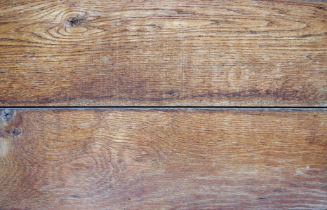 仿古风化的木板背景