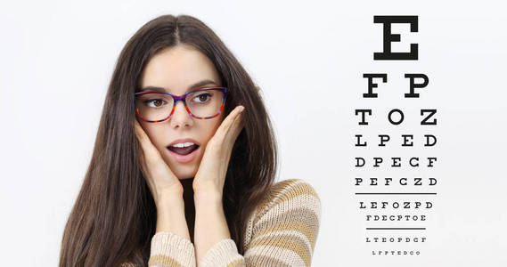 惊讶的是女性脸戴眼镜视力测试图表背景，眼睛检查眼科概念