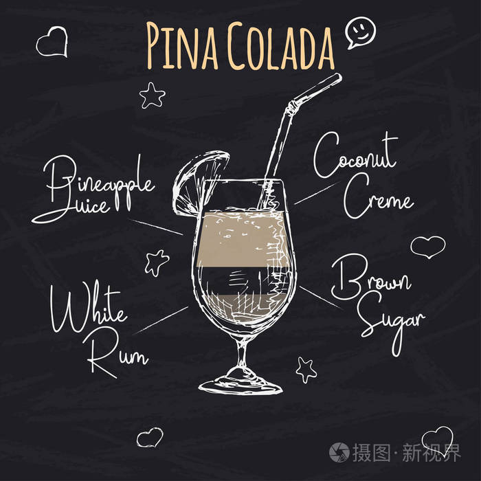 简单的食谱为含酒精的鸡尾酒椰林飘香画在黑板上的粉笔矢量图的素描