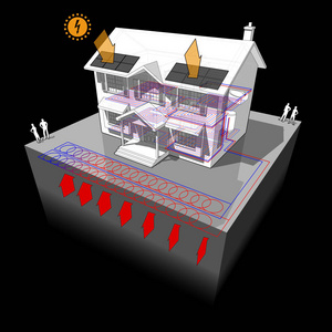 地面源的热泵图和光伏板的房子