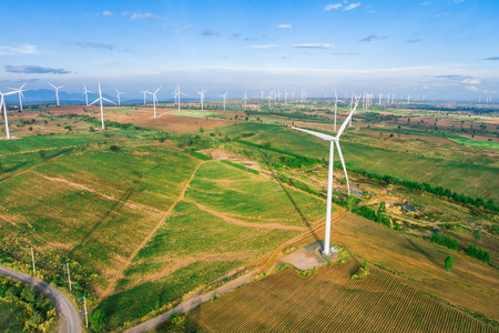 风力发电机组，风力能源概念