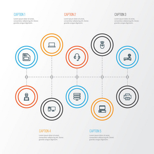 硬件大纲图标设置。计算机 外围设备 打印机和其他元素的集合。此外包括符号如个人，耳机，笔记本电脑