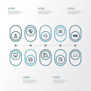 硬件大纲图标设置。笔记本 耳机 键盘和其他元素的集合。此外包括微处理器，耳机，软盘的符号