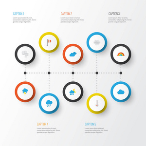 天气平面图标设置。风暴，刮风 弓和其他元素的集合。此外包括符号如热，天空，温度