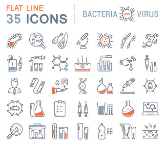 设置矢量扁线图标细菌和病毒图片