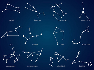 十二星座星象图 正确图片