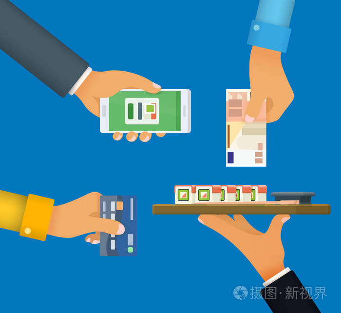 通过信用卡, 在线支付, 现金支付.与电话的手.