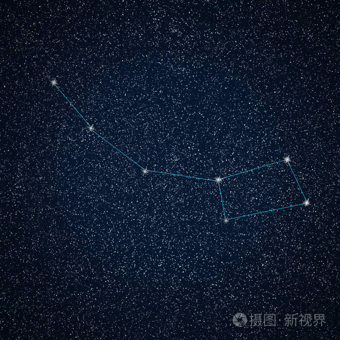 小熊星座在夜空中