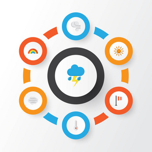 此外包括符号如阳光明媚,闪电,温度照片