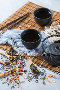 日本中国草药 masala 茶茶壶的选择