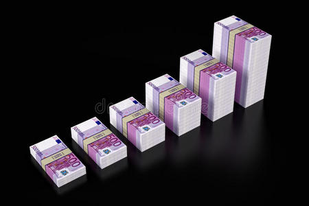 欧元的增长图片