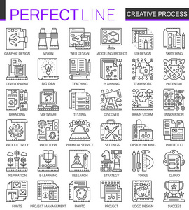 创作过程大纲迷你概念符号。现代脑卒中线性风格的插图集。完美的细线图标