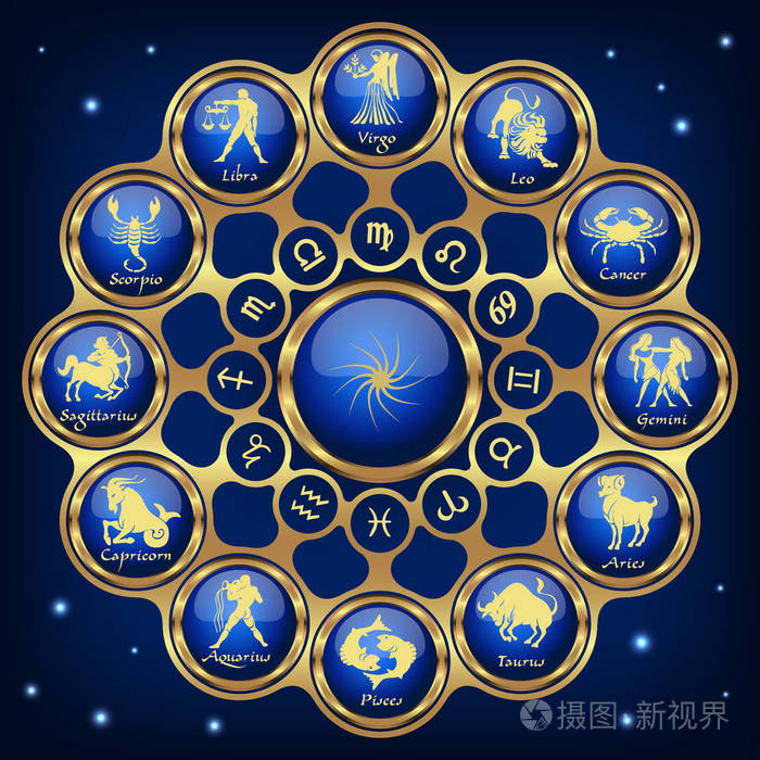带标志的黄道十二宫的圆圈.矢量