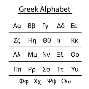 希腊字母表矢量与大写和小写字母