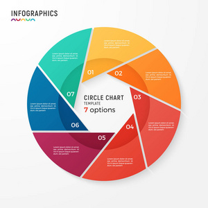 数据可视化矢量圆图表图表模板