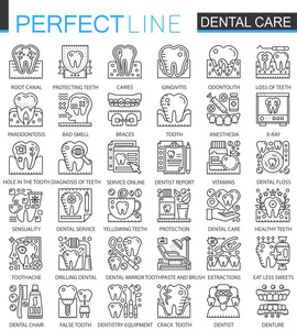 牙科护理大纲迷你概念符号。现代脑卒中线性风格的插图集。完美的细线图标