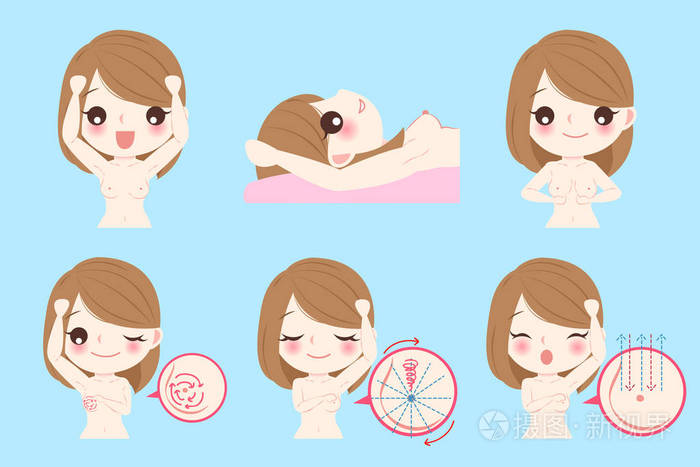 妇女患乳腺癌