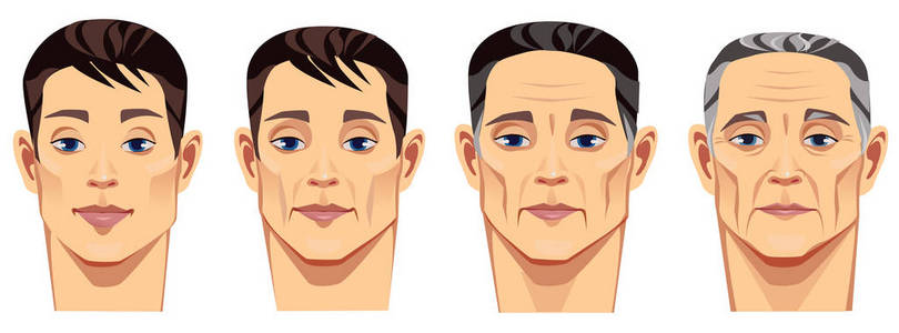 不同的年龄,矢量图,不同时期的生活, 年轻人, 中年人, 老人人脸脸照片