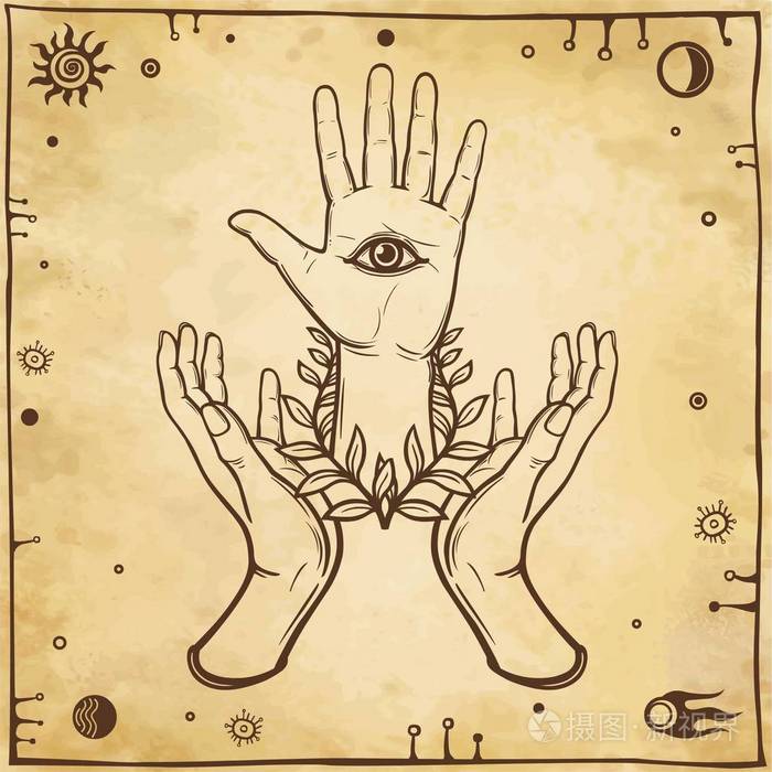 密宗,宗教神秘主义.背景-仿旧纸张.矢量图