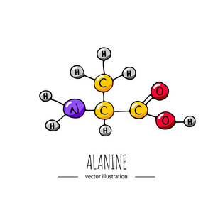 化学分子图标图片