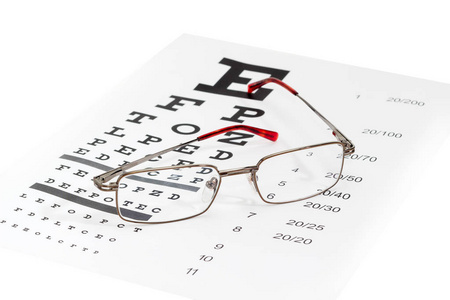 经典男装眼镜视力检查图表上