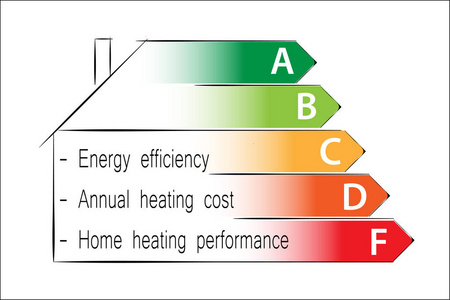 房屋的能源效率分类。绘图图标