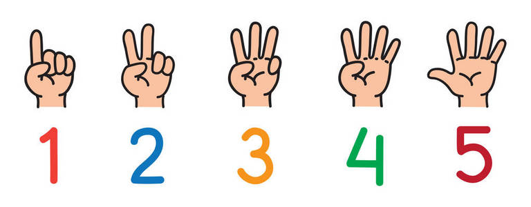 计数的手指图片
