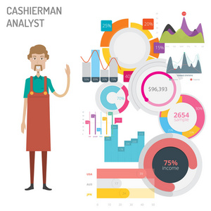 图 Cashierman 分析师