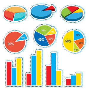 piecharts 和 barcharts 的不同设计