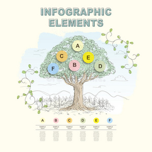 手绘抽象树信息图