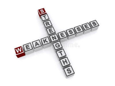 商业女性的优势与劣势之间的平衡年轻的商界女性写作优势和劣势进行了