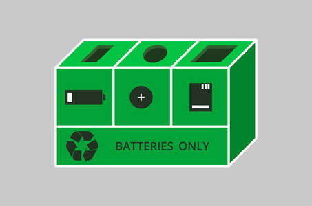 回收电池的垃圾箱