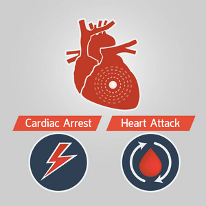 心脏骤停和心脏攻击矢量徽标图标图示