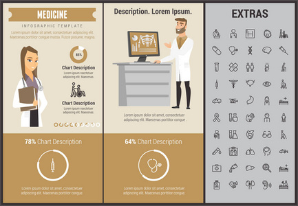 医学信息模板元素和图标