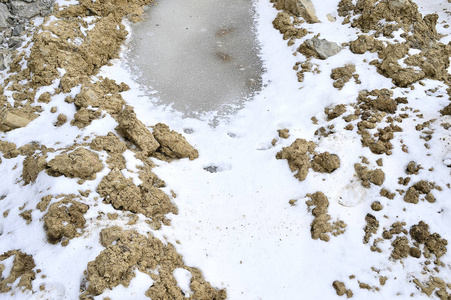 在粘土土壤上被雪覆盖的冰冻水坑